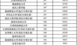 可莉时装爆料视频大全,时尚盛宴，尽览可爱精灵的百变风采