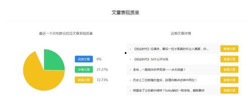 娱乐吃瓜酱怎么盈利赚钱
